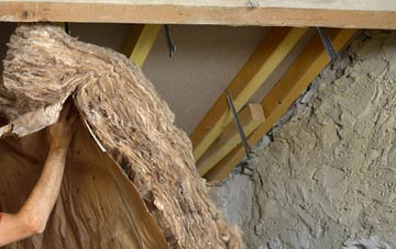 South Acton pitched roof insulation costs